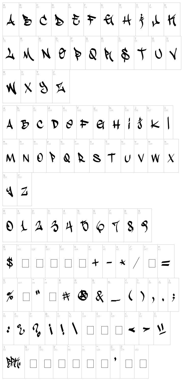Stylin' BRK font map